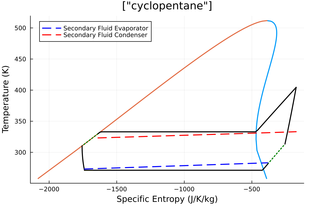 HP_recupuerator_cycle